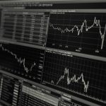 rynek forex