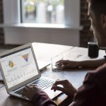 system CRM