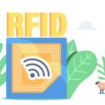 technologia RFID